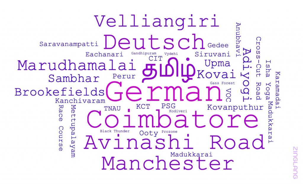 German classes in Coimbatore