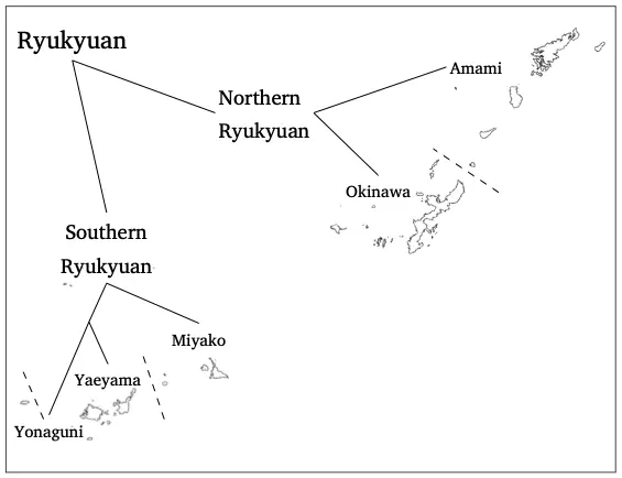 Ryukyuan detail - Languages of Japan