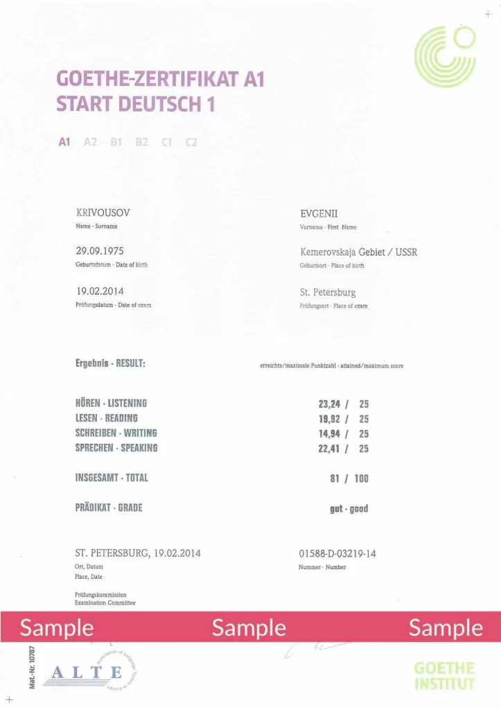 German Goethe A1 Exam Pattern Must Know For Good Results