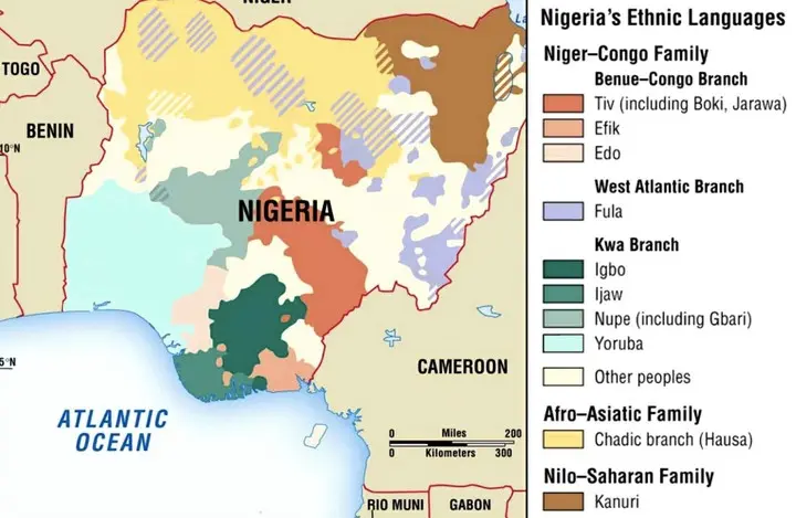 Nigeria ethnic languages