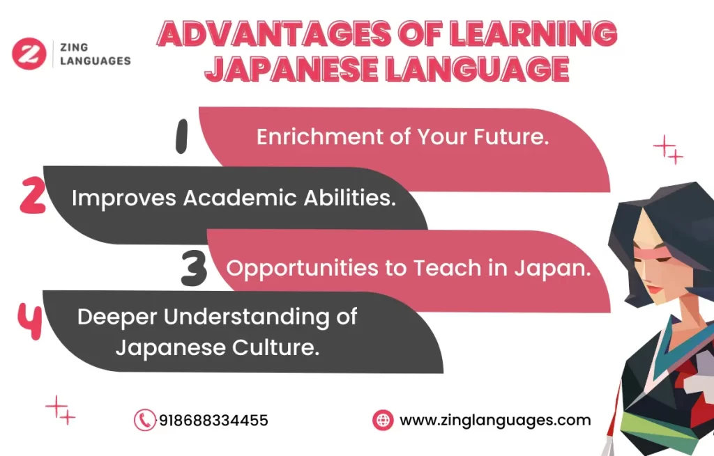Amazing Benefits of Learning Japanese | Japanese classes in Coimbatore | Zing Languages