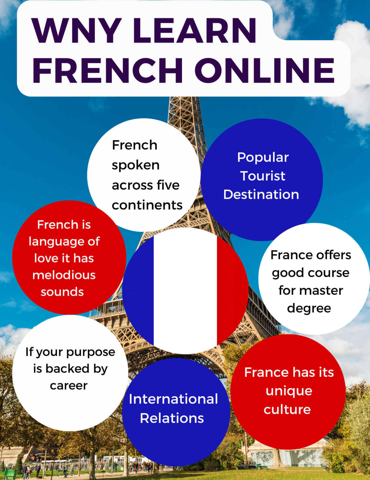 Free French Classes Toronto For International Students