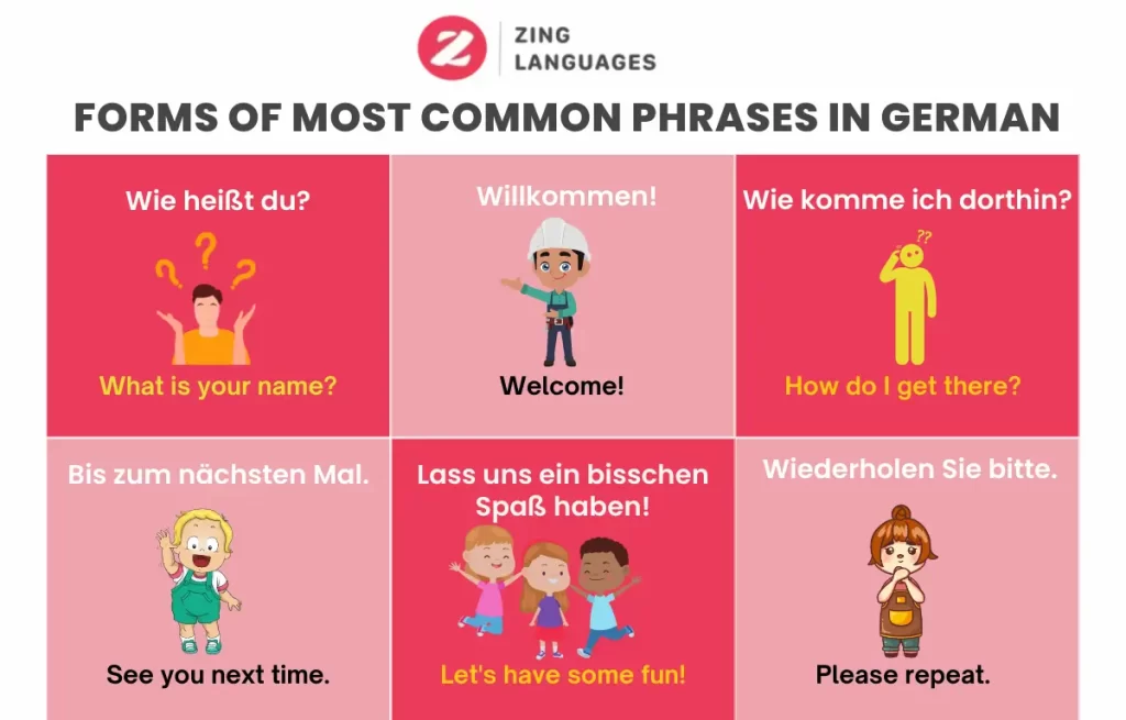 Common Phrases in the German Language | Zing Languages
