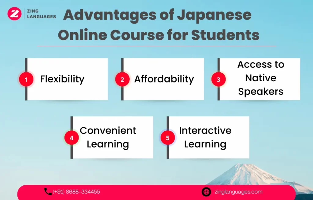 Japanese online courses for students | Zing Languages