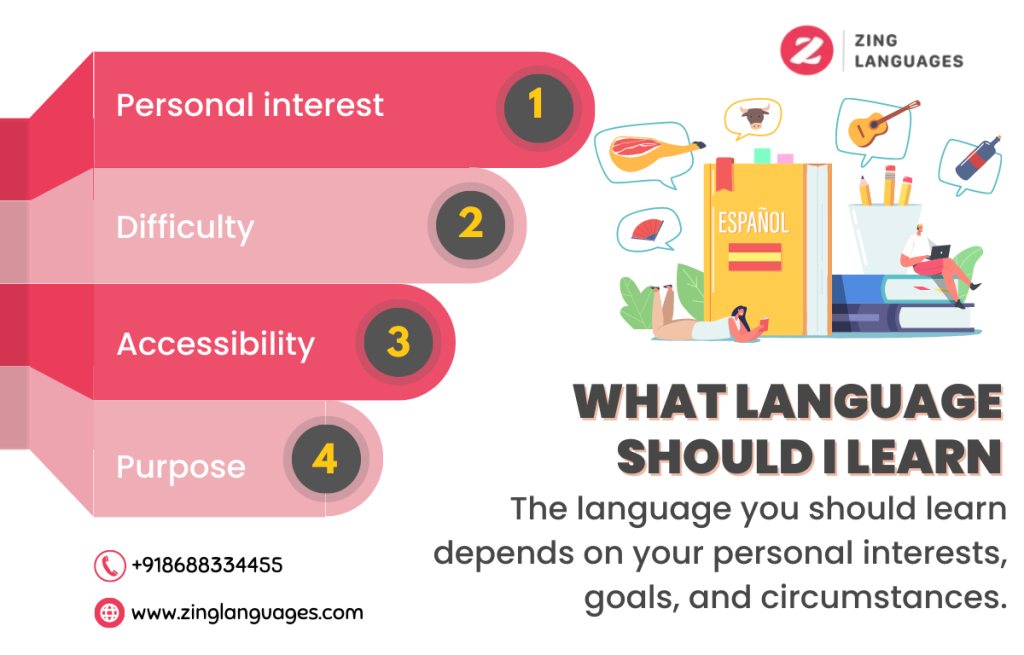 What Language Should I Learn 100 Best Guide For Student