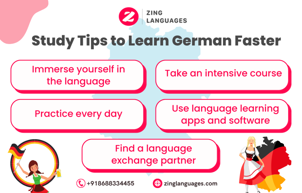 learn german in chennai