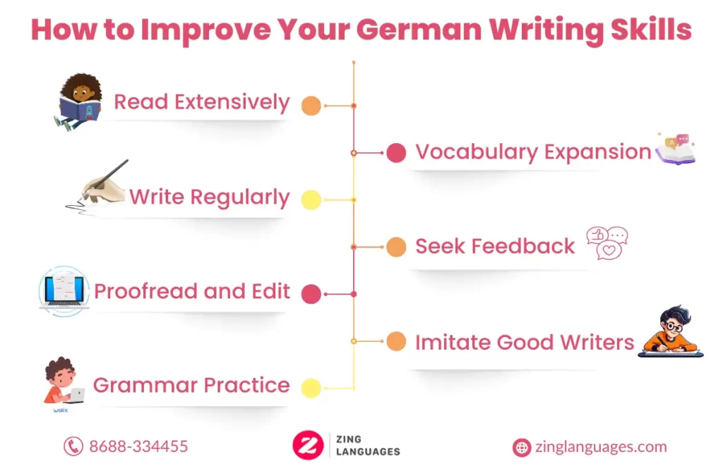 how to improve your german writing skills