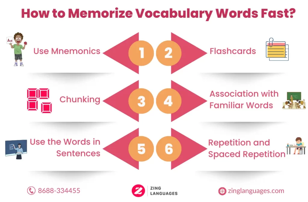 vocabulary memorization technique