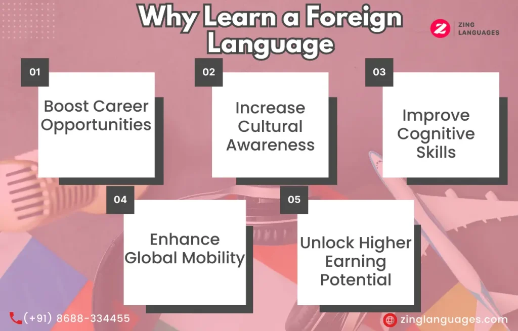 Best Foreign Language to Learn in India