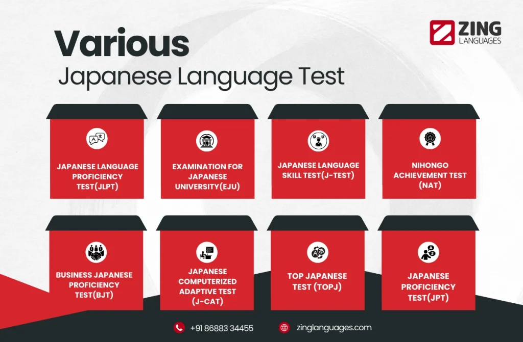 Japanese Classes in Chennai 1 Japanese Classes in Chennai 1